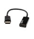 تبديل DISPLAY TO HDMI