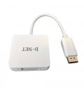تبدیل DNET DISPLAY TO VGA+HDMI+DVI