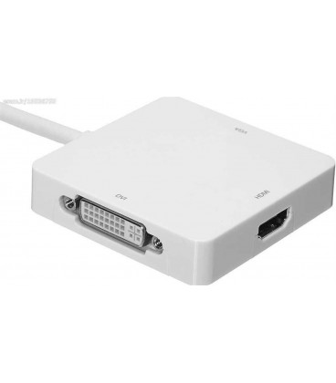 تبديل DNET DISPLAY TO VGA+HDMI+DVI