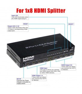 تبديل اسپيليتور 8 پورت HDMI