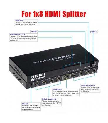 تبديل اسپيليتور 8 پورت HDMI