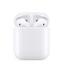 هندزفري AIR POD APPLE PRO