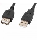 کابل افزایش USB 1.5M